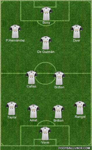 Swansea City Formation 2013