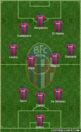 Bologna Formation 2013