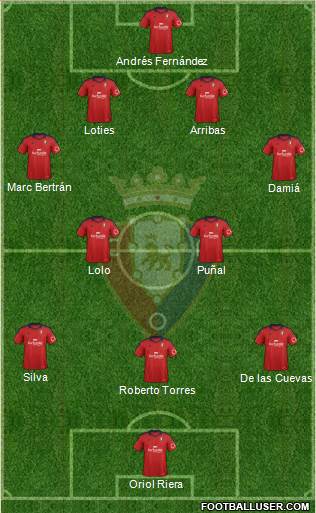 C. At. Osasuna Formation 2013
