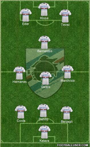 Sampdoria Formation 2013