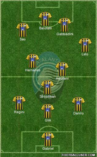 Atalanta Formation 2013