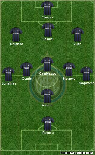 F.C. Internazionale Formation 2013