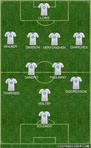 Tottenham Hotspur Formation 2013