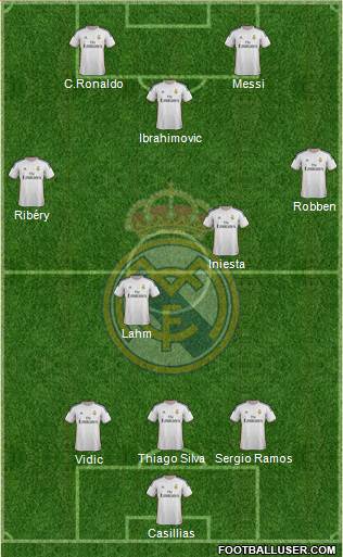 Real Madrid C.F. Formation 2013