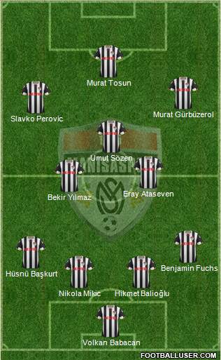 Manisaspor Formation 2013