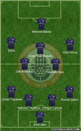 Istanbul Büyüksehir Belediye Spor Formation 2013