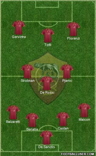 AS Roma Formation 2013
