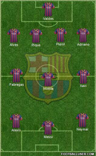 F.C. Barcelona Formation 2013