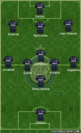 F.C. Internazionale Formation 2013