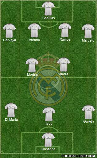R. Madrid Castilla Formation 2013