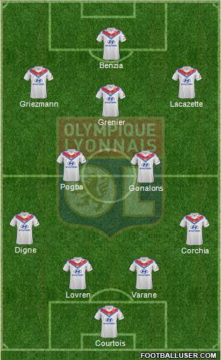 Olympique Lyonnais Formation 2013