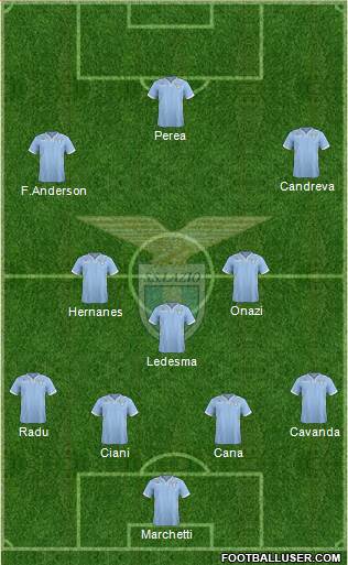 S.S. Lazio Formation 2013