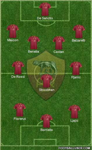 AS Roma Formation 2013