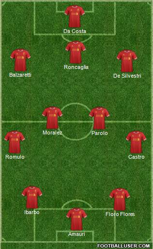 Liverpool Formation 2013