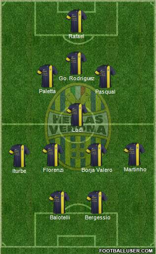 Hellas Verona Formation 2013