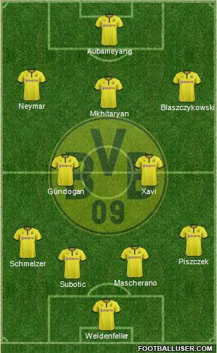 Borussia Dortmund Formation 2013