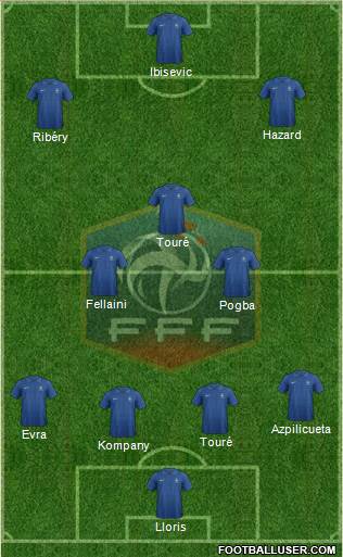 France Formation 2013