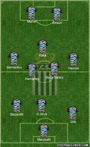 Sporting du Pays de Charleroi football formation