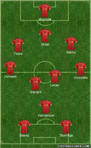 Liverpool Formation 2013