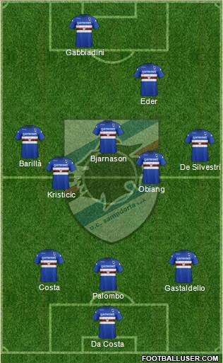 Sampdoria Formation 2013