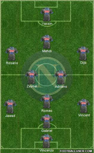 Napoli Formation 2013