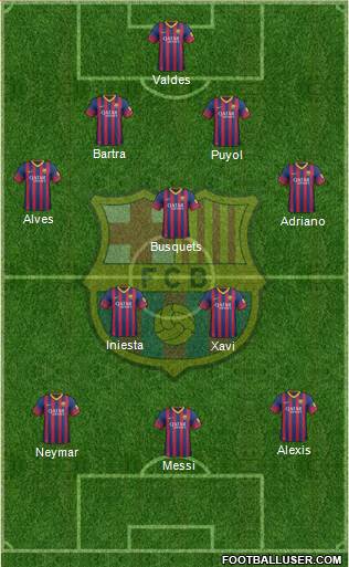 F.C. Barcelona Formation 2013