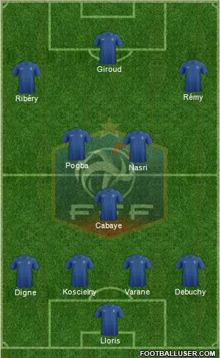 France Formation 2013