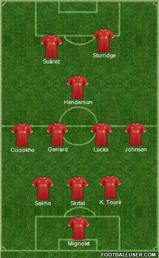 Liverpool Formation 2013