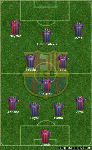 F.C. Barcelona Formation 2013