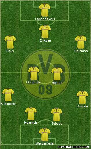 Borussia Dortmund Formation 2013
