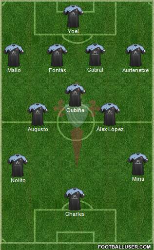 R.C. Celta S.A.D. Formation 2013