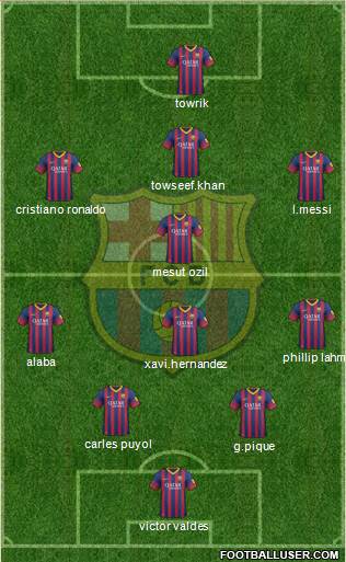 F.C. Barcelona Formation 2013