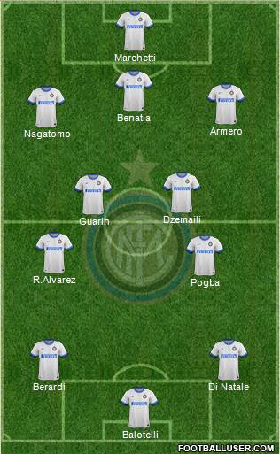 F.C. Internazionale Formation 2013