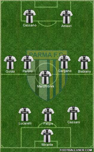 Parma Formation 2013