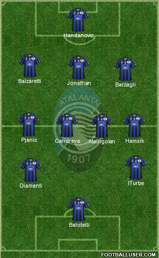 Atalanta Formation 2013