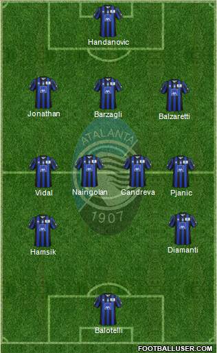 Atalanta Formation 2013