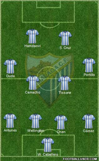 Málaga C.F., S.A.D. Formation 2013