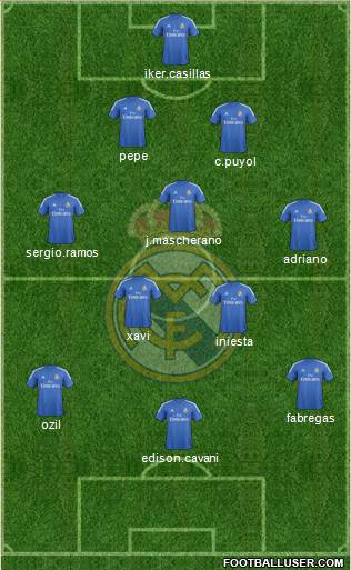 Real Madrid C.F. Formation 2013
