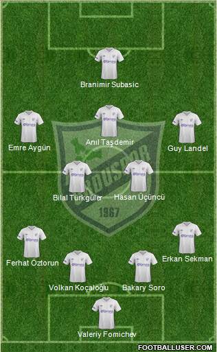 Orduspor Formation 2013