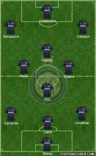 F.C. Internazionale Formation 2013