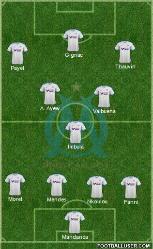 Olympique de Marseille Formation 2013