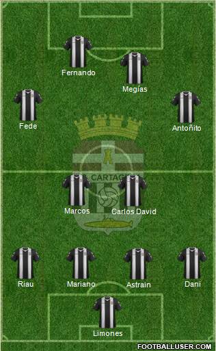 F.C. Cartagena Formation 2013