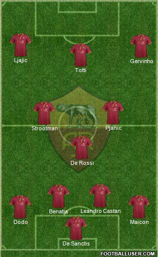 AS Roma Formation 2013