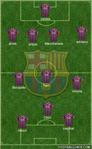 F.C. Barcelona Formation 2013