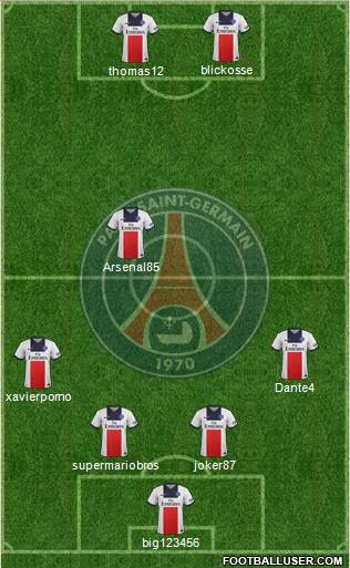 Paris Saint-Germain Formation 2013