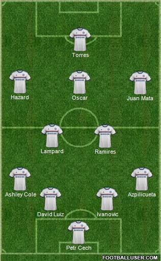Chelsea Formation 2013