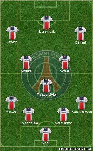 Paris Saint-Germain Formation 2013