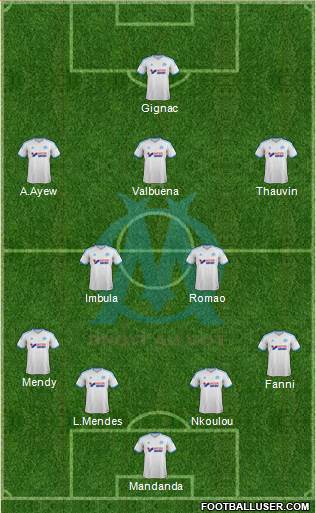 Olympique de Marseille Formation 2013