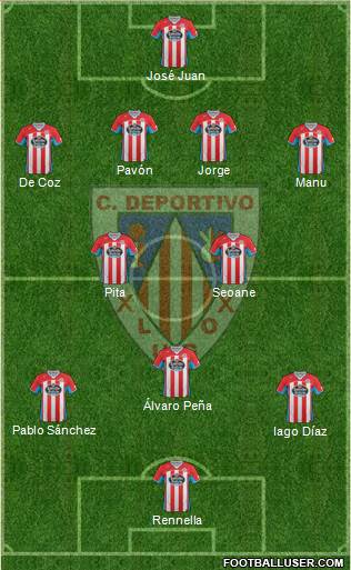 C.D. Lugo Formation 2013