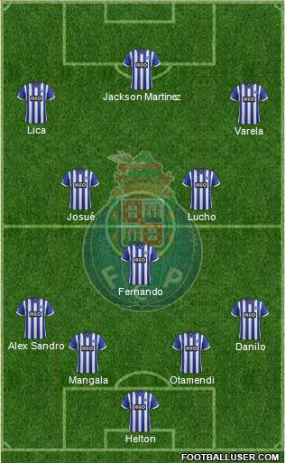 Futebol Clube do Porto - SAD Formation 2013